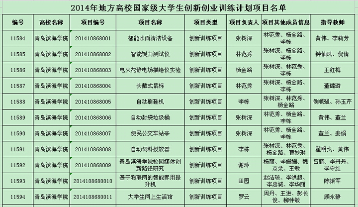 QQ截图20141120143608.jpg